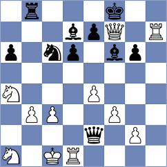 Kodithuwakku - Klepikov (chess.com INT, 2025)