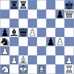 Forgacs - Sooraj (chess.com INT, 2025)