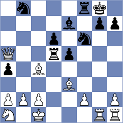 Zaw - Bozorov (chess.com INT, 2025)