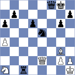 Rajanya Datta - Smieszek (chess.com INT, 2024)