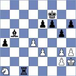 Goudarzian - Beytmashall (Chess.com INT, 2021)