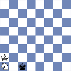 Erigaisi - Turgut (chess.com INT, 2024)