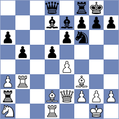Mehr Javid - Moazzen (Chess.com INT, 2021)