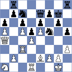 Bednarczyk - Xu (Wroclaw POL, 2024)