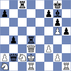 Lalanne - Redzisz (chess.com INT, 2023)