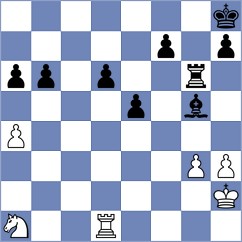 Znidersic - Hocevar (Rogaska Slatina, 2002)
