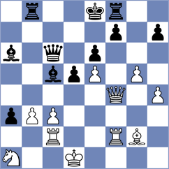 Lewandowski - Sriniaiyer (chess.com INT, 2024)