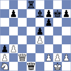 Warchol - Korelskiy (chess.com INT, 2022)
