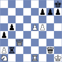 Kholyavko - Zverev (Almaty KAZ, 2023)