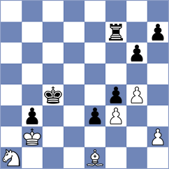 Gulbe - Skibbe (Guben, 2000)