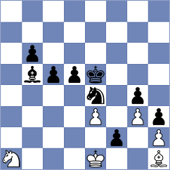 Zakin - Kovalev (chess.com INT, 2025)