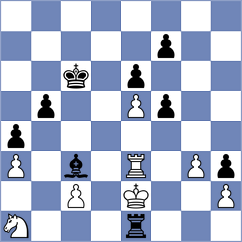 Ivanov L - Rigopoulos Tsigkos (Plovdiv, 2008)