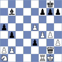 Sairam - Modi (Chess.com INT, 2020)
