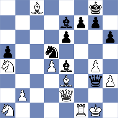 Obregon - Demchenko (Chess.com INT, 2021)