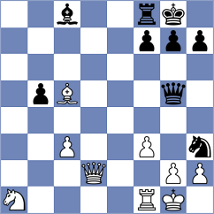 Zanette - Kavyev (Chess.com INT, 2021)