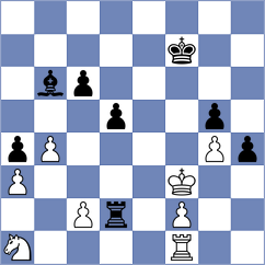 Balkum - Taboas Rodriguez (chess.com INT, 2022)