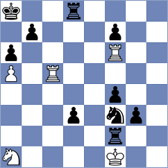 Gharibyan - Shimanov (chess.com INT, 2025)