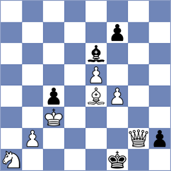 Bokros - Matveeva (chess.com INT, 2024)