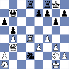 Kruzynski - Butkiewicz (Wysowa, 2003)
