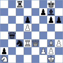 Portal Ramos - Szpar (chess.com INT, 2024)