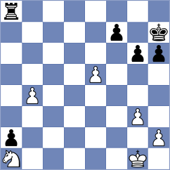 Vujacic - Weihrauch (chess.com INT, 2024)