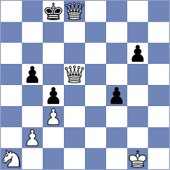 Shimanov - Vokarev (Chess.com INT, 2021)