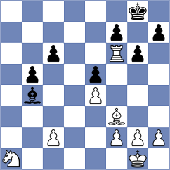 Srivatsan Karthikeyan - Masague Artero (chess.com INT, 2024)