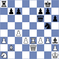 Kraai - Vantika (Chess.com INT, 2020)