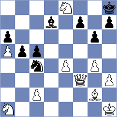 Lisjak - Ramirez (chess.com INT, 2023)