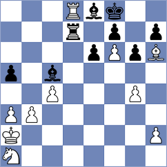 Vujovic - Djukic (Podgorica MNE, 2025)