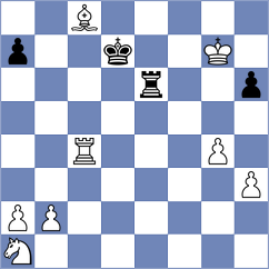Svidler - Bluebaum (chess.com INT, 2023)
