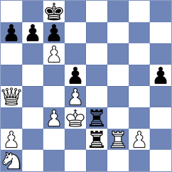 Sheehan - Calvo Gonzalez (chess.com INT, 2025)