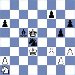 Mohammadi - Ghorbani (Chess.com INT, 2021)