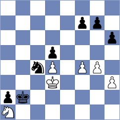 Msellek - Yoo (chess.com INT, 2023)