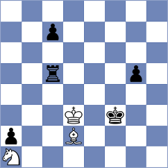 Djokic - Ozturk (chess.com INT, 2022)