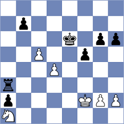 Lymar - Klukin (chess.com INT, 2025)