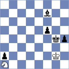 Dominguez Perez - Caruana (chess.com INT, 2024)