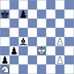 Timmermans - Golubev (Chess.com INT, 2021)