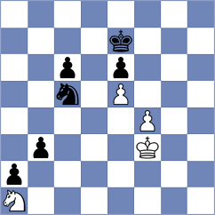 Vrashank - Petriashvili (chess.com INT, 2025)