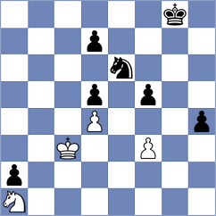 Guzman Lozano - Burmakin (chess.com INT, 2024)