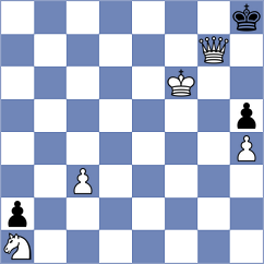 Fajdetic - Degenbaev (Chess.com INT, 2020)