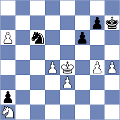 Terentjev - Blokhina (Vladimir, 2004)