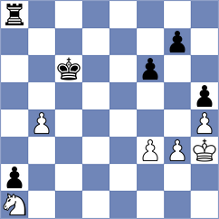 Sriram - Verbova (chess.com INT, 2024)