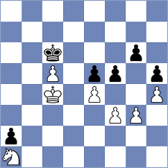 Kuryshkin - Kurguzkin (Kimry, 2005)