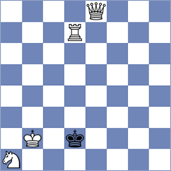Montano Vicente - Garcia Alvarez (chess.com INT, 2023)