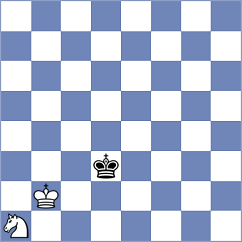 Rohit - Pribelszky (chess.com INT, 2025)