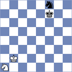 Akhtar - BuShamsa (Playchess.com INT, 2006)