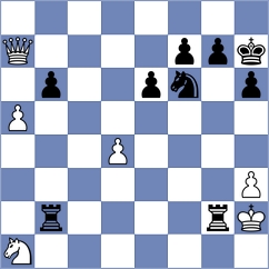 Czerwonski - Shuvalova (chess.com INT, 2024)
