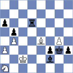 Shandrygin - Przybylski (chess.com INT, 2025)