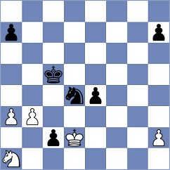 Jacobs - Willenberg (Cape Town RSA, 2022)